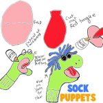 فعالسازی فیلتر شکن shadaw socks
