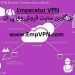 vpn جدید برای ایفون