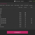 دانلود رایگان فیلتر شکن cyber ghost vpn 5