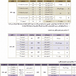 فروش ويژه دهه فجر